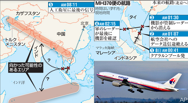 マレーシア航空失踪