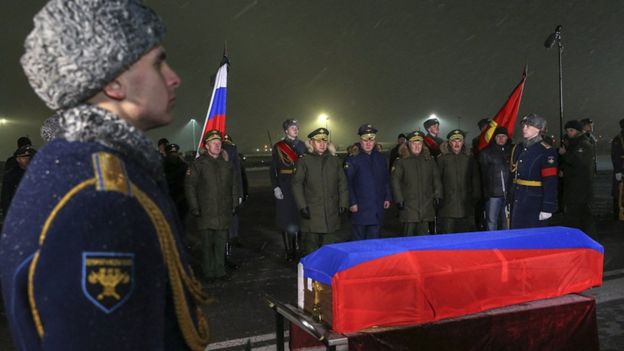 ロシア犠牲者トルコ